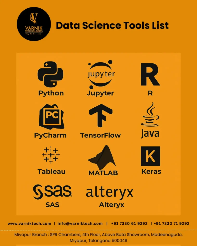 Data Science Tools List