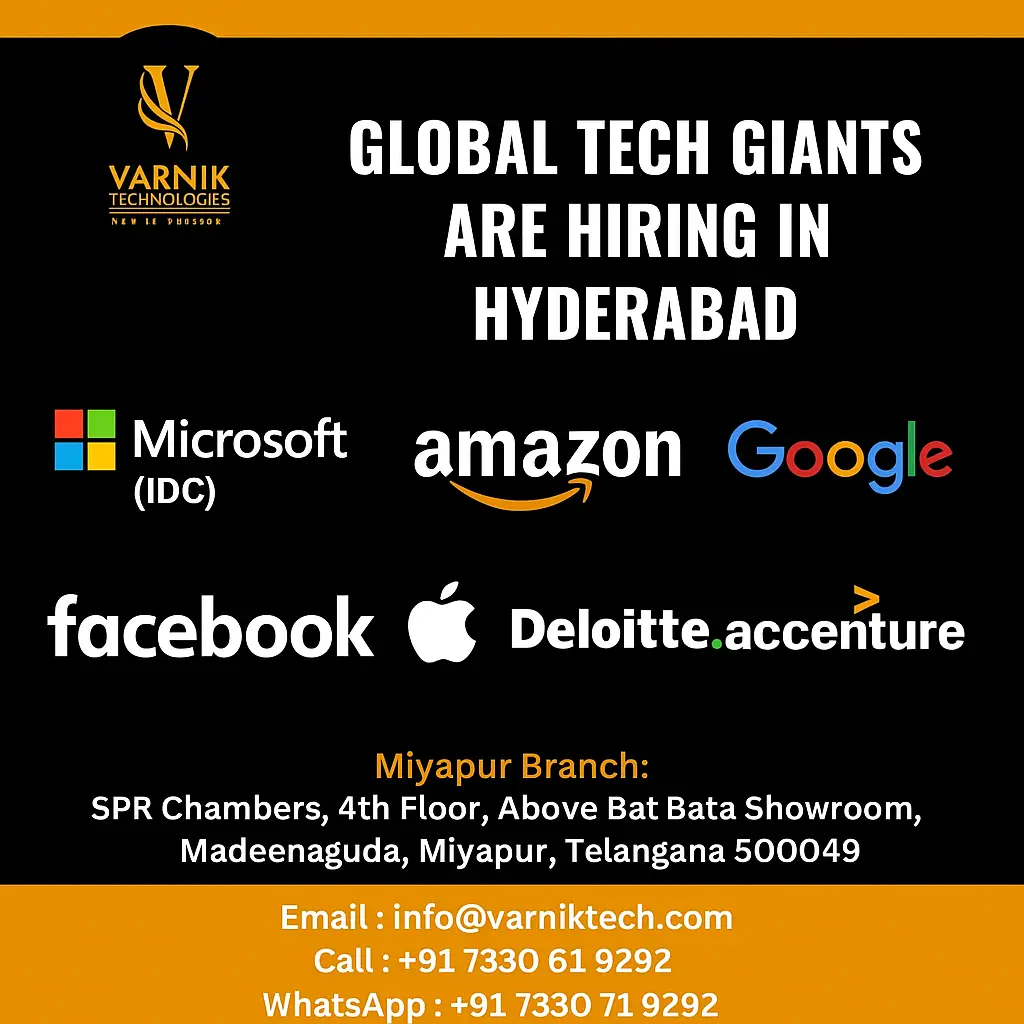 Generative AI Salary in India