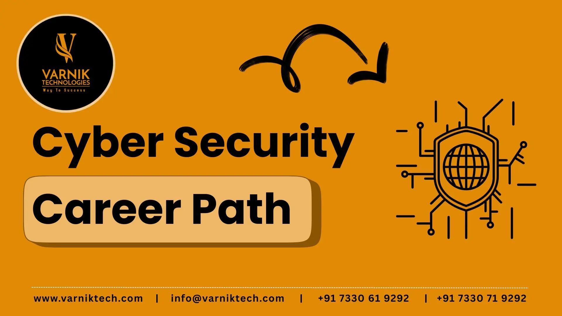 Cyber Security Career Path